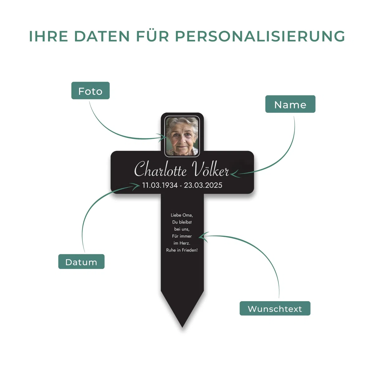 LAUBLUST Personalisiertes Acryl-Grabkreuz als Grabschmuck für Menschen mit Wunschtext | Grabstecker Kreuz mit Foto als Deko & Grabkreuz mit Name - Erinnerung Motiv, 3 Größen | Grabschmuck mit Gravur