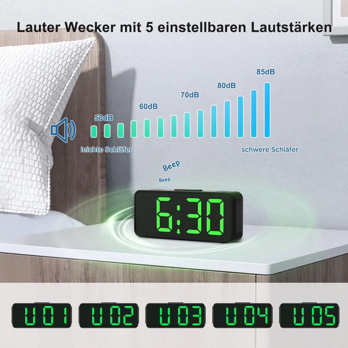 Eachui Wecker Digital Batteriebetrieben, Automatischer Dimmer, Ohne Ticken wecker für Kinder Kleiner, Uhr Lautstärke und Helligkeit Einstellbar, Snooze, 12/24HR(Grün Ziffern)