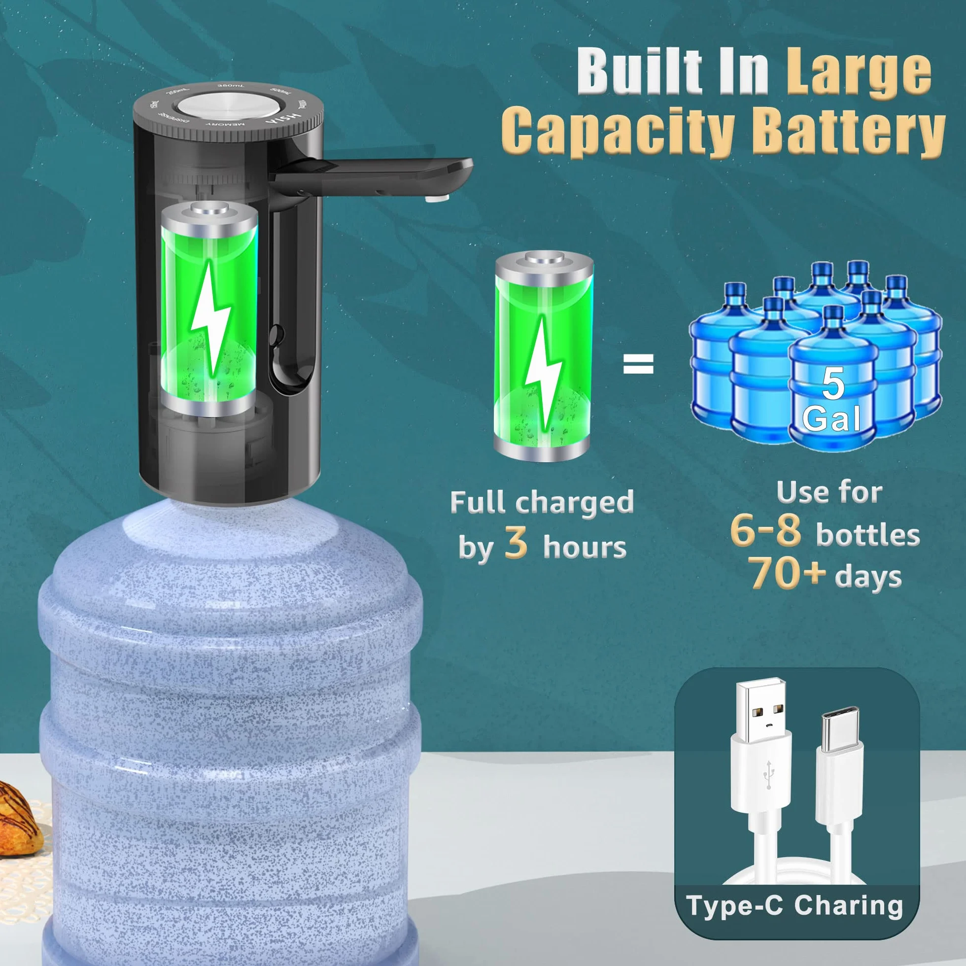 YISH Wasserspender Pumpe Wasserpumpe 5Gallonen Wasserflasche: Elektrischer Wasserspender Wiederaufladbarer USB Wasserflasche Pumpe Tragbarer Faltbar Trinkwasserpumpe für Home Office Küchen Camping