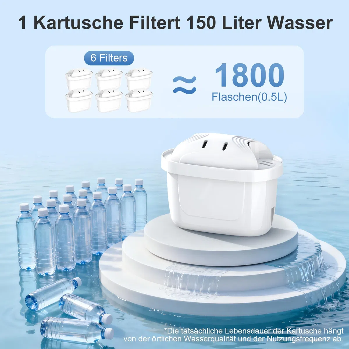 ARETHONE Wasserfilter für Brita Filter: Maxtra+ und Maxtra Pro, Filterkartuschen Kompatibel mit Brita Glas, Marella, Style, Aluna Kanne, Kalkreduktion Geräteschutz (6 Stück)
