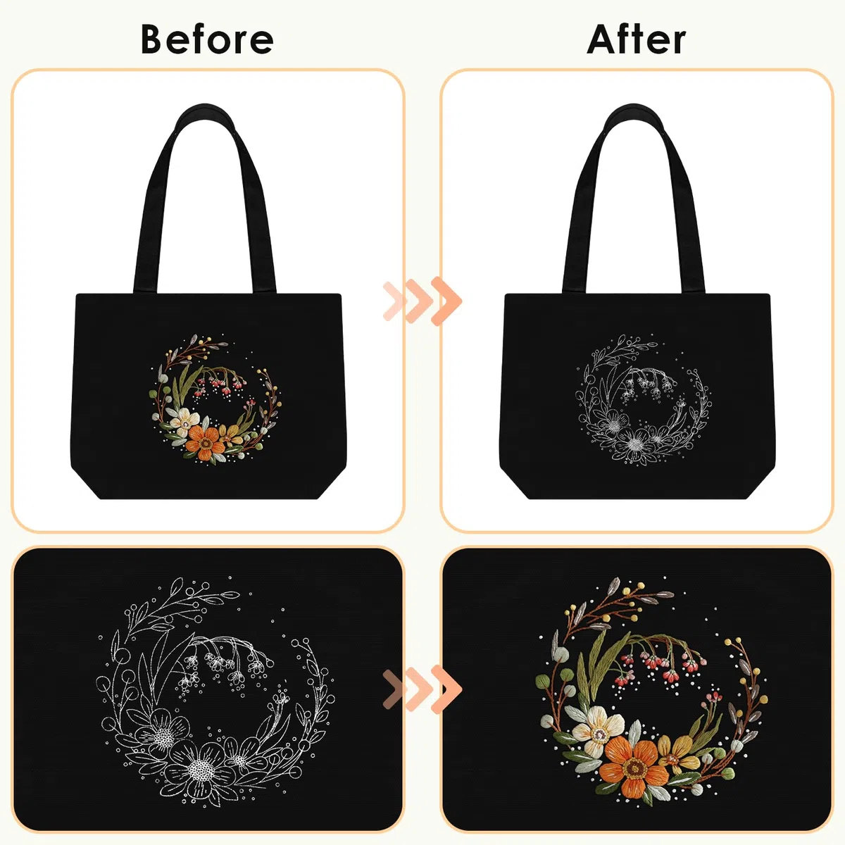 ERKOON Canvas Tote Bag,Mit Blumenmuster Canvas Tasche Stickerei Set, DIY Stickset für Anfänger Erwachsene mit Sticken Taschen, Stickrahmen, Farbfäden, Anleitungen& Werkzeug, Für Alltag, Einkaufen