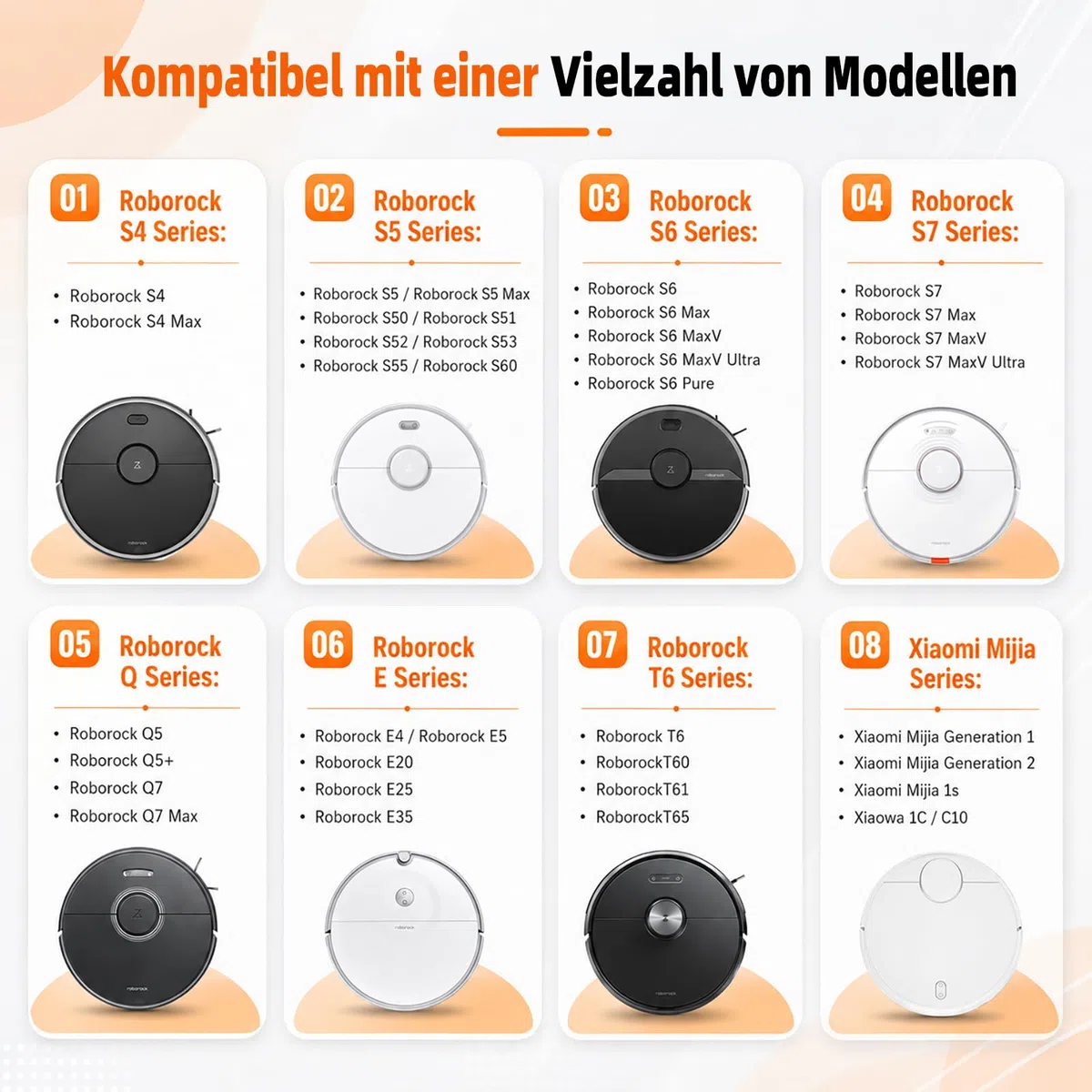 14,4 V 6600 mAh Li-Ion Ersatzakku für Xiaomi Roborock S7 S6 S5 S50 Max/MaxV/MaxV Ultra/Pure Q5 Q7 Pro/Max+ & Xiaomi Mijia Roboter Staubsauger 1. und 2. Generation mit Schraubenzieher