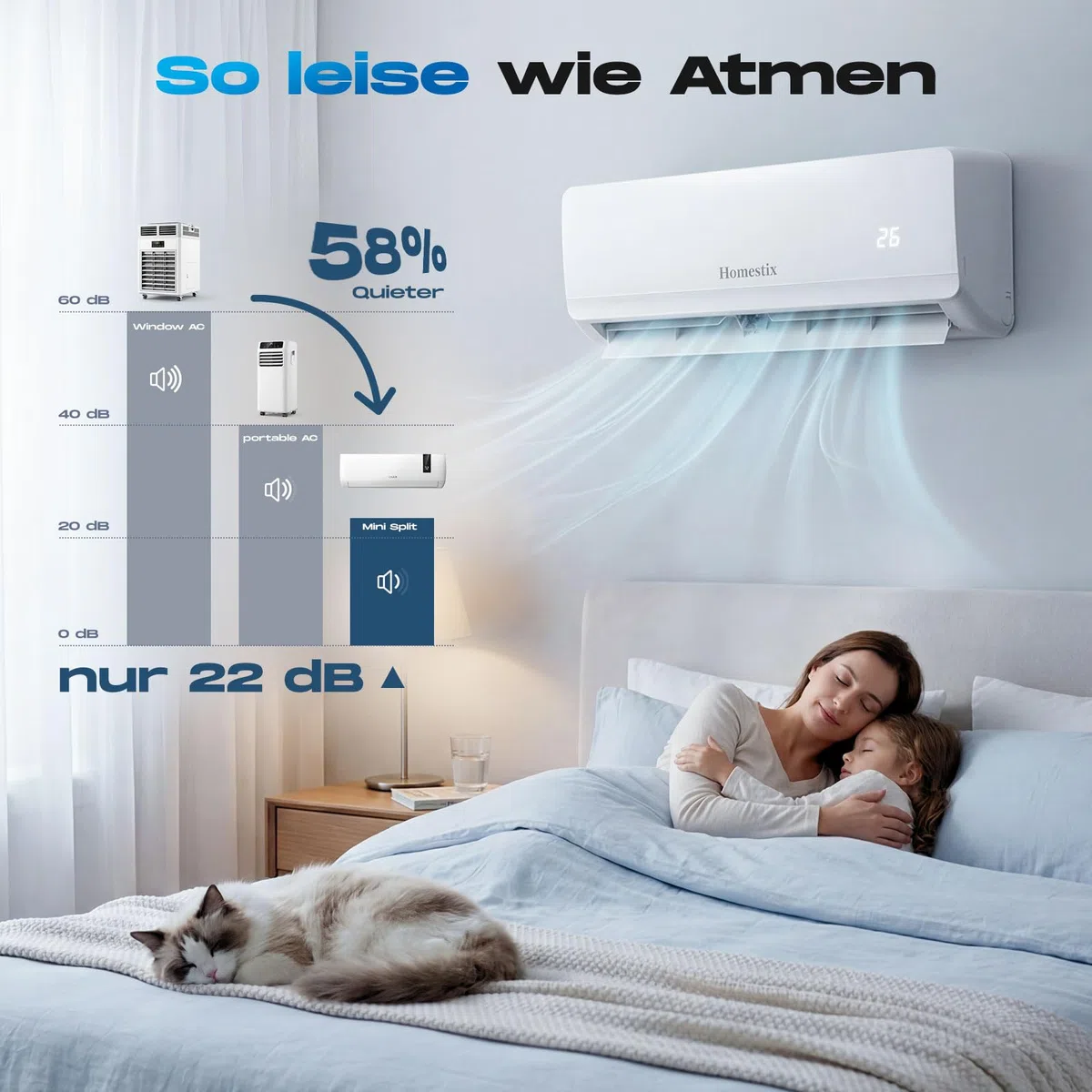 Split Klimaanlage 12000 BTU，4-in-1-Kältegerät mit Heizen, Kühlen, Entfeuchten und Lüften, bis75 m², ultraleise, Fernbedienung & APP, 24h-Timer/Schlaf/ECO-Energiesparmodus, inkl. Montagematerial
