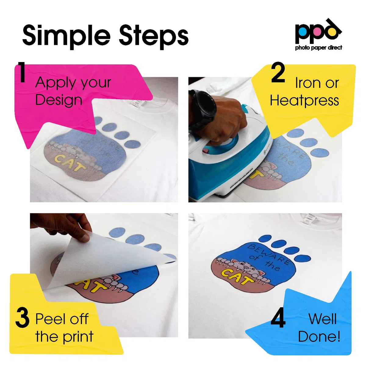 PPD 20 x A4 Inkjet Premium Transferpapier für helles Textil, Bügeleisen und Transferpresse PPD-1-20