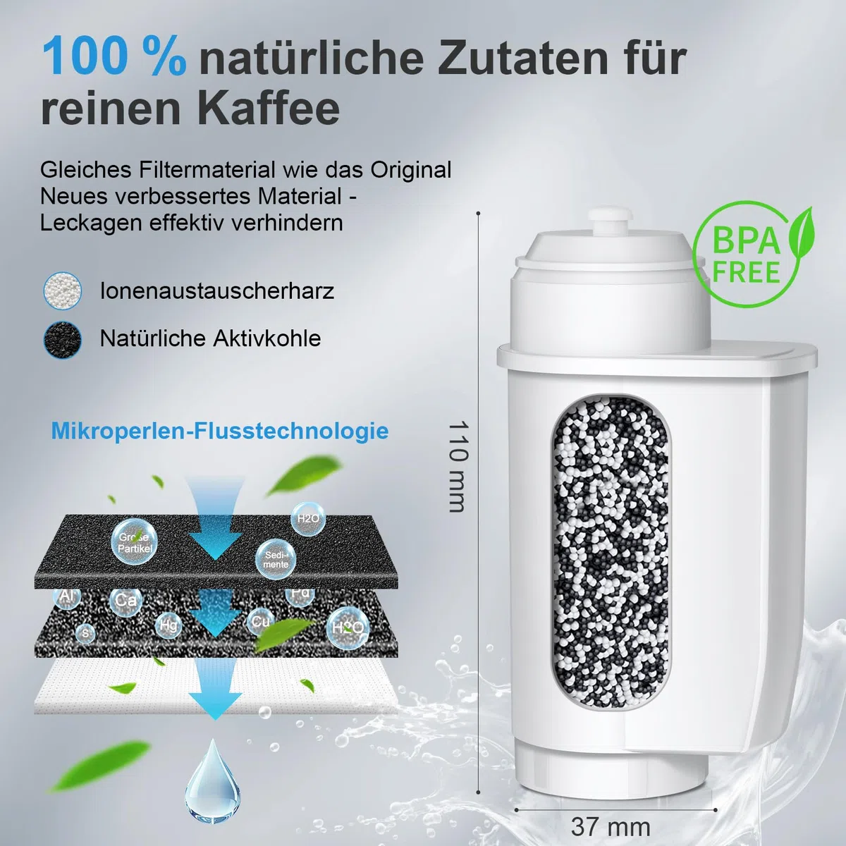 Mutital 6er-Pack Wasserfilter Ersatz für Siemens® EQ Series, EQ3/EQ6/EQ9, EQ500, S700, 3200 Wasserfilter Kaffeevollautomat Kompatibel mit Bosch® TCZ7003, TCZ7033, für Brita® Intenza 57549 (6)