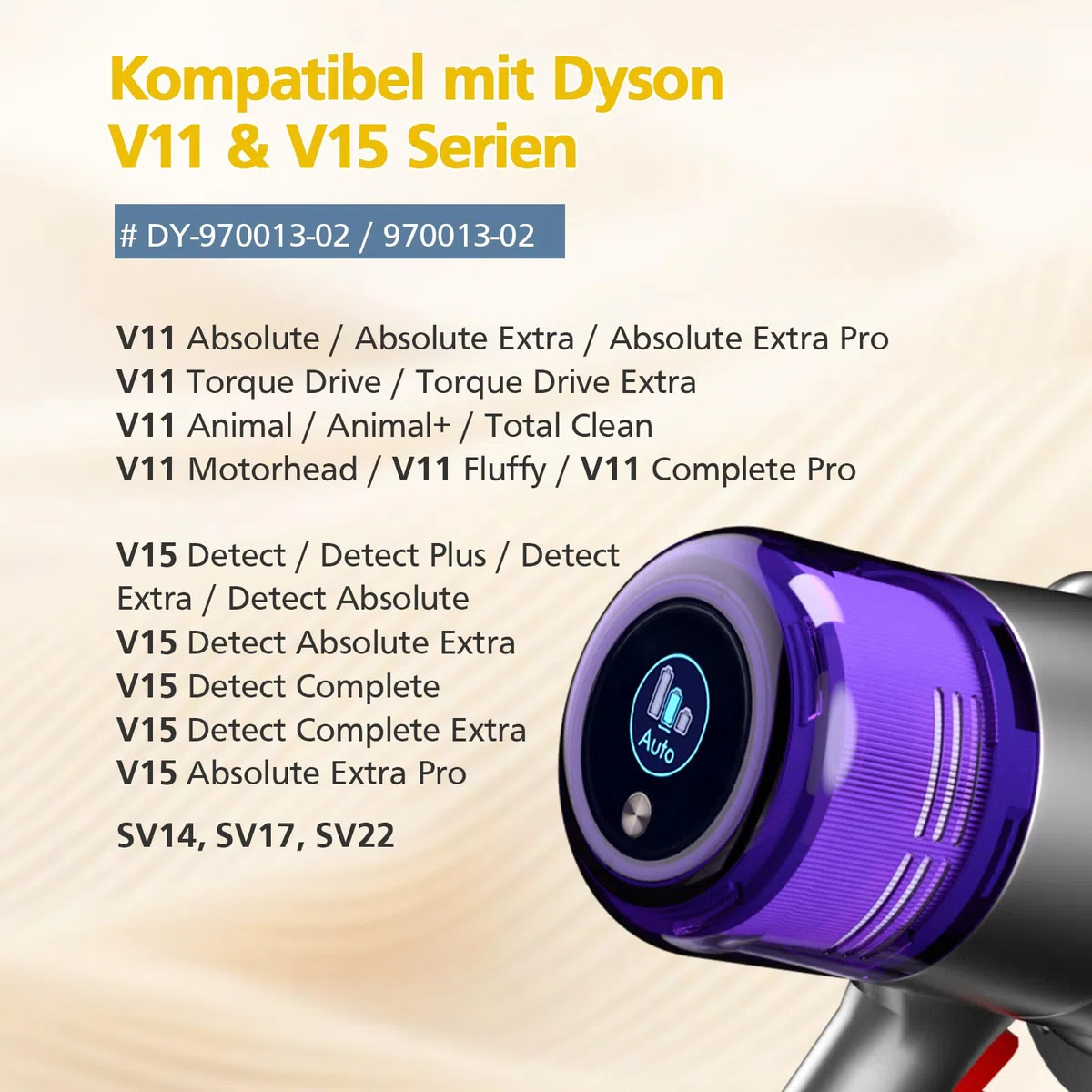 V11 Filter für Dyson, 3 Stück Vakuumfilter-Ersatz kompatibel mit Dyson V11 Absolute Torque Drive Animal, V15 Detect, SV14, SV22 Akku-Staubsauger, Ersatz für #970013-02
