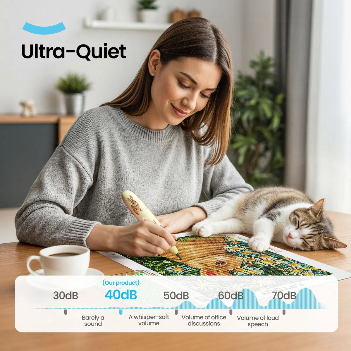 ARTDOT Elektrischer Diamond Painting Stift Set, ein Kabelloser Automatischer Wachsstift als Zubehör für Diamant Painting Erwachsene Blider