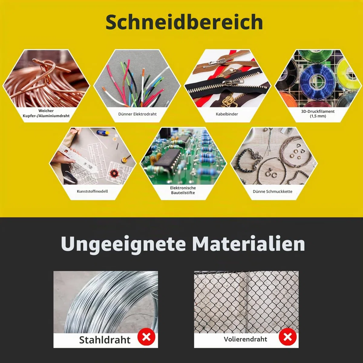 Bündigschneider, 10 Stück, 12,7 cm, Mikro-Bündigzange mit Feder, Seitenschnittzange, Mini-Drahtschneider, Modellzange, Bündigschneider für Schmuckherstellung, Kunststoffmodelle, Kabelbinder,