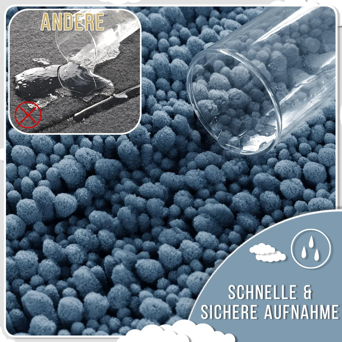 Yimobra Chenille Badematte rutschfest - Weicher Badvorleger Maschinenwaschbar - Mikrofaser Absorbent Badteppich, für Dusche und Badezimmer, 43 x 61 cm, Denim Blau