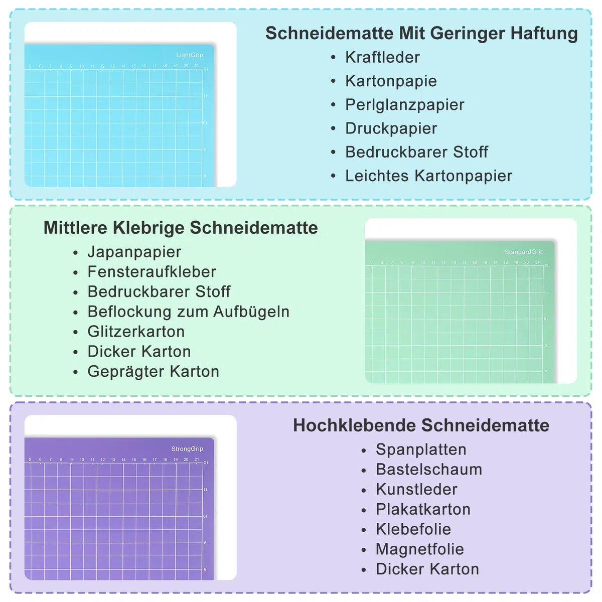 6 Stück Schneidematte für Cricut Joy Xtra,Schneidmatte,Cutting Mat,Selbstklebende Schneidematten für Handarbeit, Rutschfeste Matten für Cricut Beschläge (2 Geringe, 2 Mittlere, 2 Hohe Haftung)