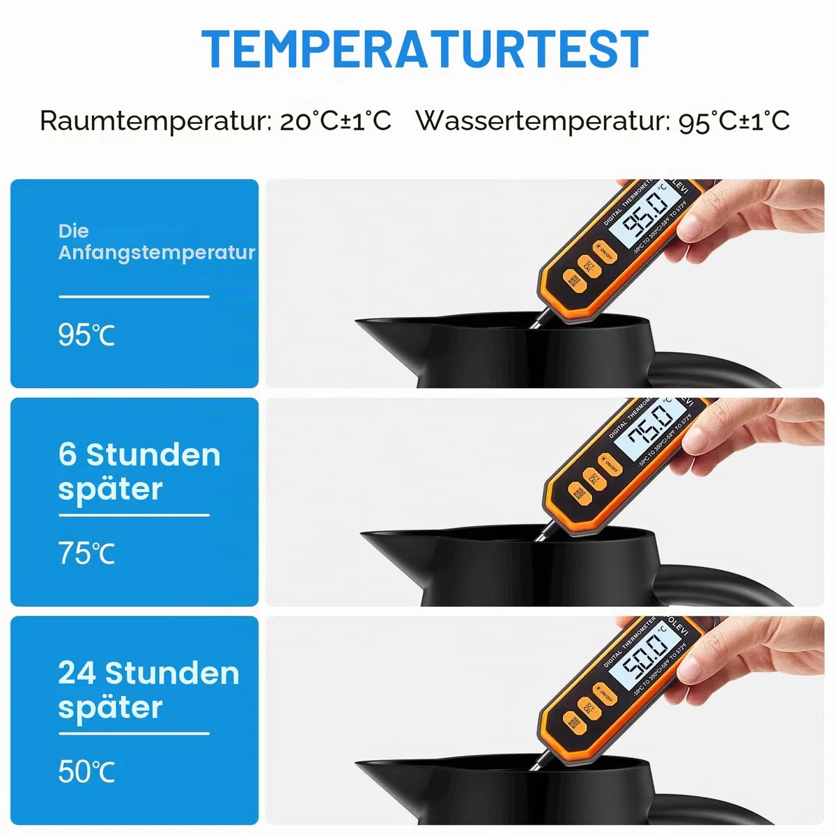 Uootach Thermokanne Isolerkanne 2 Liter, 304 Edelstahl Isolierte Isolierkanne, 24 Stunden Wärmedämmung, für Wasserkocher, Teekannen und Kaffeemaschinen zum Warmhalten von Getränken (Silber)