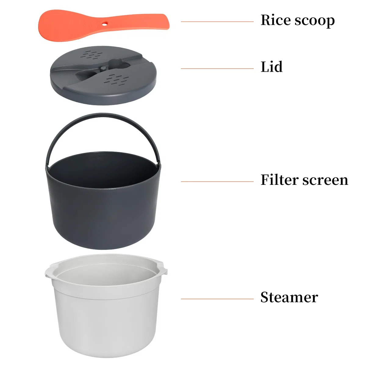 2L Reiskocher Mikrowelle Dampfgarer Mikrowelle Multifunktions Dampfgarer mit Filterabdeckung Gedämpfter Reiskocher Schnelles und Einfaches Reiskochen Mikrowellengeschirr Steamery