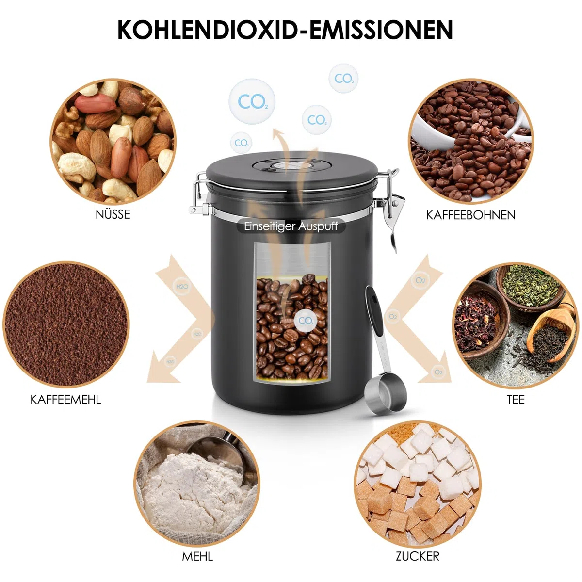 Kaffeedose Luftdicht, 2,8 L Kaffeebohnen Behälter aus Edelstahl, 1kg Bohnen Vakuum Kaffee Dose, Luftdichte Edelstahl Kaffeedose mit CO2-Ventil, Messlöffel & Datumsanzeige für Tee Nüsse Kakao