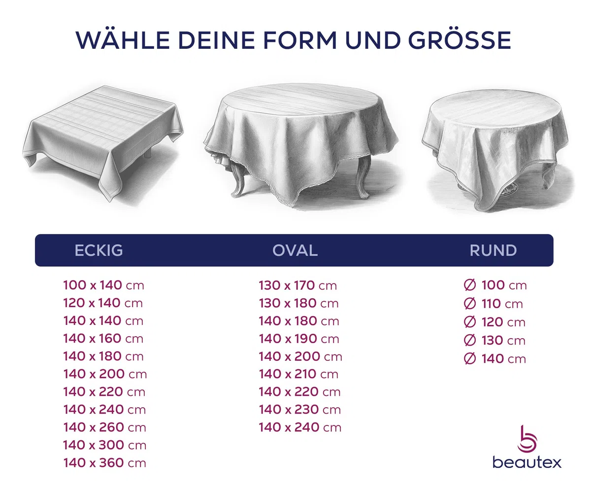 BEAUTEX Wachstuchtischdecke Marmor eckig 140x100 abwaschbar fleckabweisend | wasserundurchlässig, pflegeleicht, strapazierfähig, zuschneidbar, edle Optik, ideal für Esszimmer, Garten und Balkon