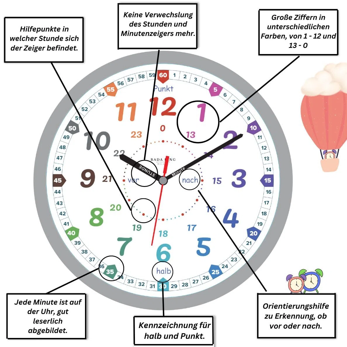 Bada Bing Montessori Wanduhr für Kinder - bruchfeste Acrylglasscheibe - Lernuhr ohne Tick Geräusch - analoge Kinderuhr zum Lernen der Uhrzeit - Kinderzimmer Mädchen, Jungen Uhr Ostergeschenk Kinder
