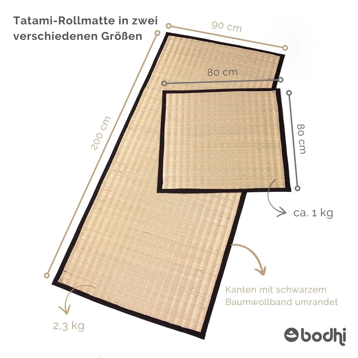 Bodhi Tatami Rollmatte | Japan-Stil | Nachhaltige Goza Matte aus haltbarem Igusa-Gras | Mit Baumwollkante umsäumt | Sitz & Liegeunterlage | Ideal als Futon, Shiatsu & Zabuton Unterlage | 80 x 80 cm