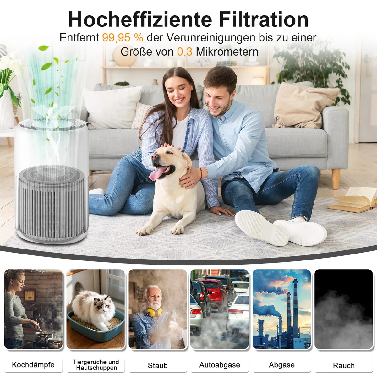 FY0910 Filter für Philips 800er & 900er Serie Luftreiniger AC0950, AC0951, AC0830, AC0850, 3-in-1 HEPA NanoProtect + Aktivkohle + Vorfilter (FY0910/30)