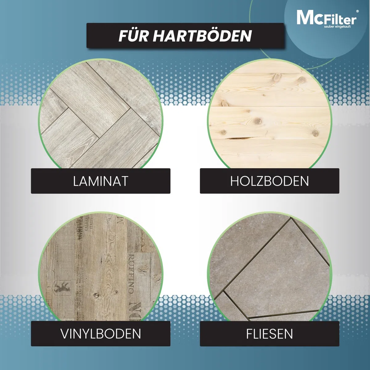 McFilter I Universal 32/35mm Hartbodendüse Staubsaugerdüse kompatibel mit Siemens, Bosch, AEG, Miele, Philips, Samsung, Dirt Devil, Panasonic I 2 Laufräder I weiches Rosshaar I ca. 30 cm breit