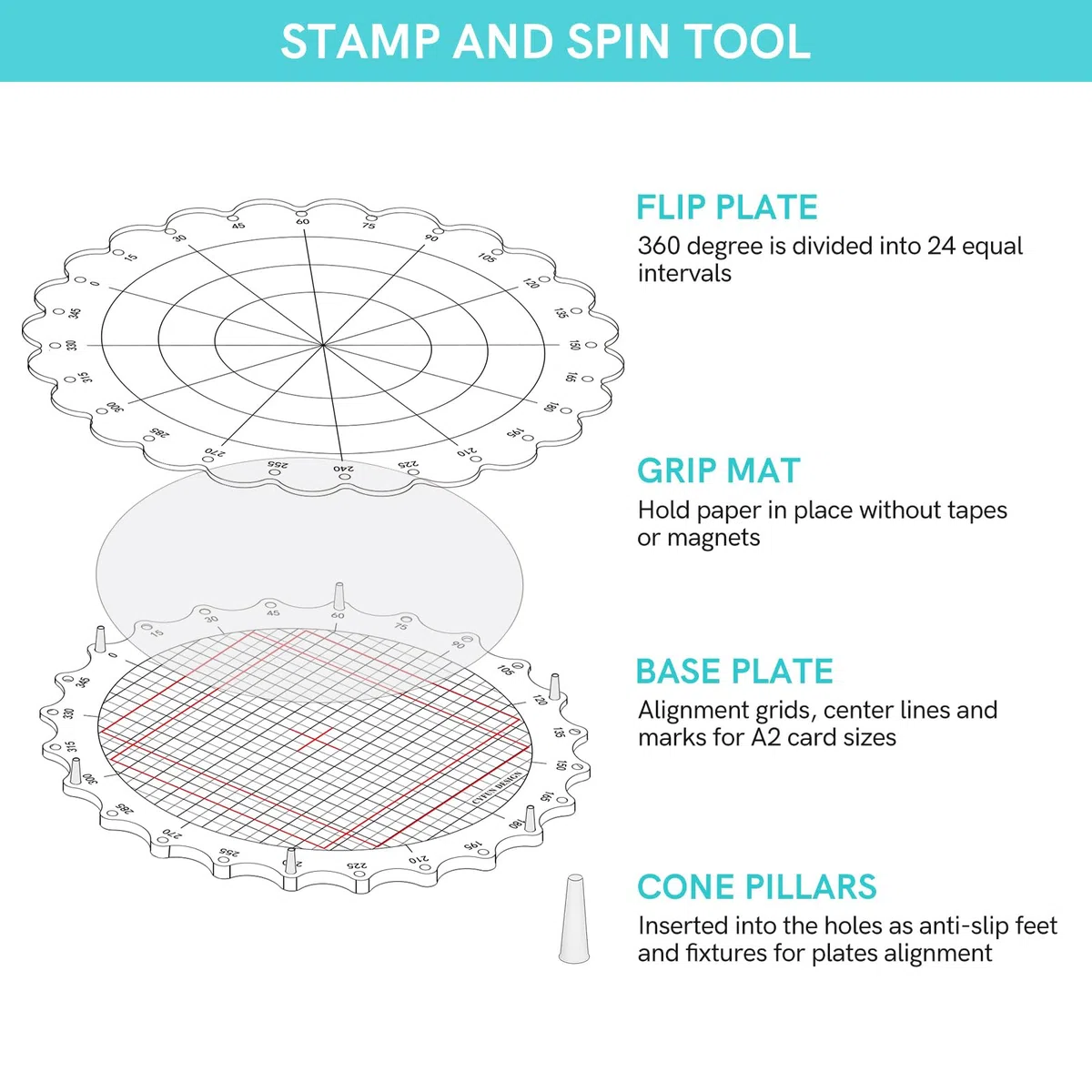 CYFUN DESIGN 24,1 cm rotierende Stempelplattform – Stempel- und Drehwerkzeug für kreisförmige Designs – Positionierungswerkzeug mit Linien für Scrapbooking, Basteln und Kartenherstellung