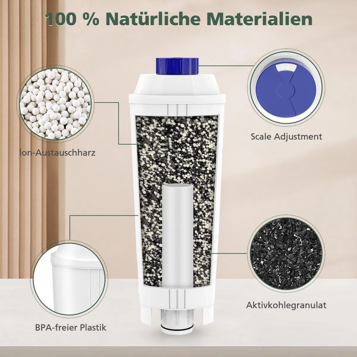 6 Stück Wasserfilter Passend für Delonghi DLSC002, Wasserfilterkartuschen kompatibel mit Delonghi Magnifica s, ECAM, ESAM, ETAM, EPAM, Primadonna Kaffeemaschine