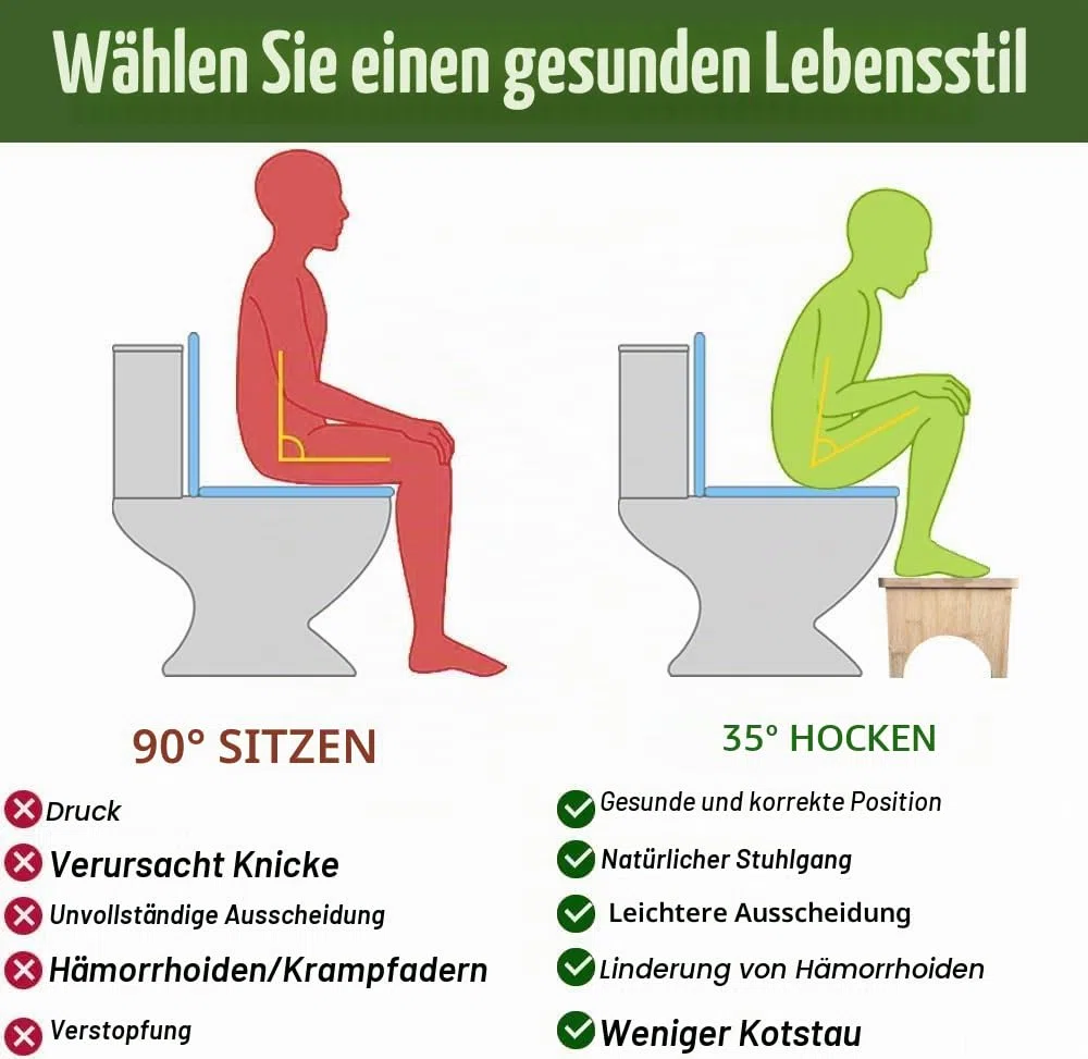 Bambus Hocker zum Hocken für Toilettenstuhl für Erwachsene, 16,5 cm rutschfester Toiletten Hocker für Erwachsene, Hilfe für Kinder und Senioren, Original einfaches Design, Badezimmer-Step-Hocker