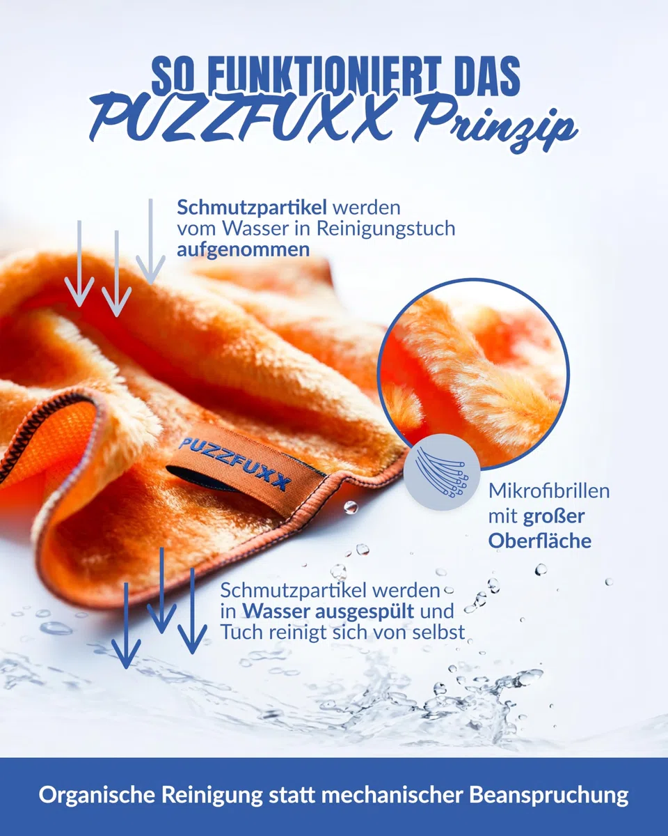 Waschhandschuh Naturfaser, ohne Chemie, Gesicht & Körper, Pink | Waschlappen, Peeling-Handschuh, selbstreinigend, nachhaltig, Gesichtsreinigung, Hautpflege, Körperpflege, Gesichtstuch