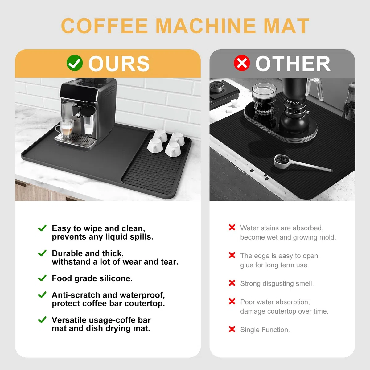 Silikon Unterlage Kaffeemaschine,2-in-1 Kaffeematte 61 x 41 cm,hitzebeständige rutschfeste Trockenmatte Unterlage für Kaffeemaschine, Kaffeevollautomat & Espressomaschine,mit abnehmbarer Abtropfmatte