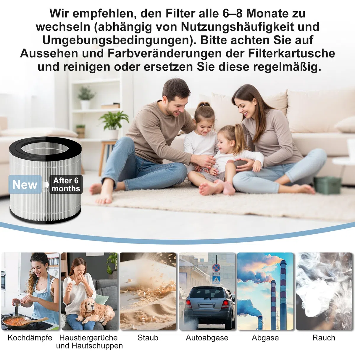 FY0611 Ersatzfilter, Filter für Philips Luftreiniger 600 Serie AC0650, AC0651, mit Vorfilter und HEPA NanoProtect Entfernt effektiv Rauch, Gerüche, Allergene und Pollen (FY0611/30)