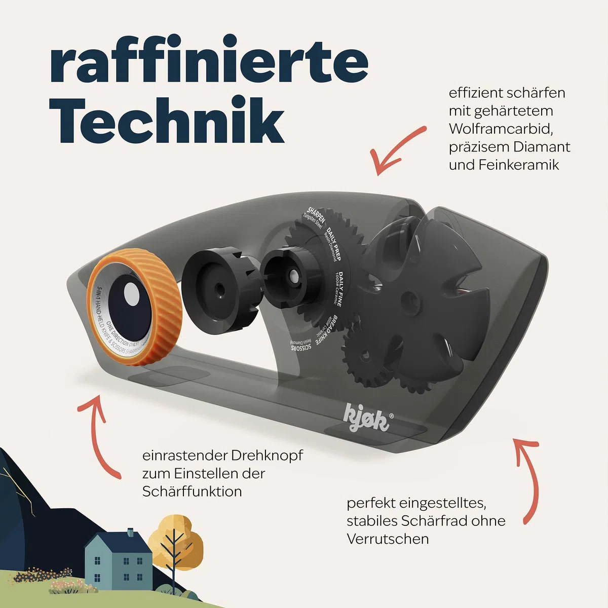 kjøk Premium Messerschärfer mit Drehknopf – 5 Stufen Diamant, Keramik & Wolframcarbid – Messerschleifer & Scherenschleifer mit einstellbarem Schärfwinkel – ABS schwarz-matt