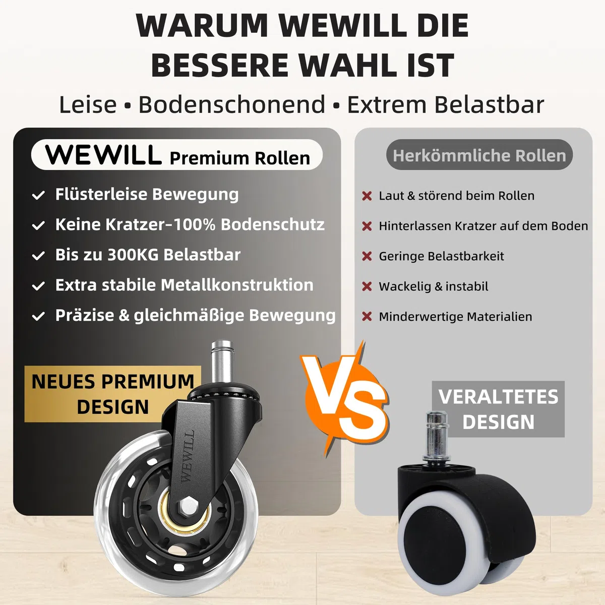 WEWILL Bürostuhl Rollen Stuhlrollen bis 300 kg Schreibtischstuhl Gummirollen Hartbodenrollen, Sehr leise Bürostuhlrollen 5PCS 11x22 mm, Keine Bodenschutzmatte Nötig Keine Kratzer im Boden