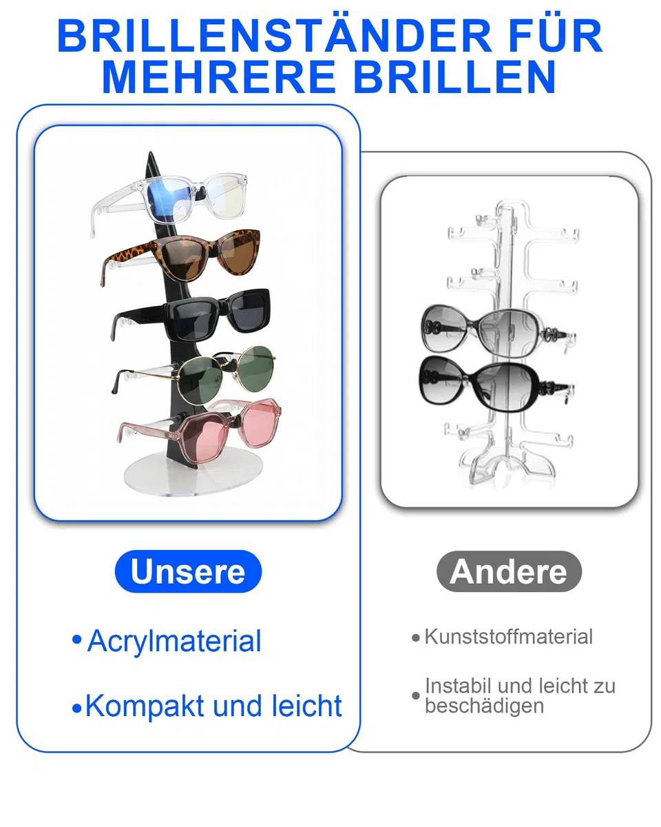 2 Stück Brillenhalter Brillenständer für 5 Brillen Rack: Brillenständer für Mehrere Brillen aus Acryl zur Aufbewahrung und Präsentation im Brillengeschäft oder Zuhause für Verkäufer und Nutzer