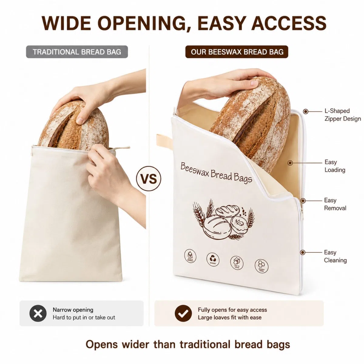 Brotbeutel Bienenwachs, Wiederverwendbarer Brotbeutel zum Frischhalten, Brotaufbewahrung mit L-Reißverschluss & Tragegriff, Brotsack für Brot, Obst, Gemüse und Backwaren, 2er Set