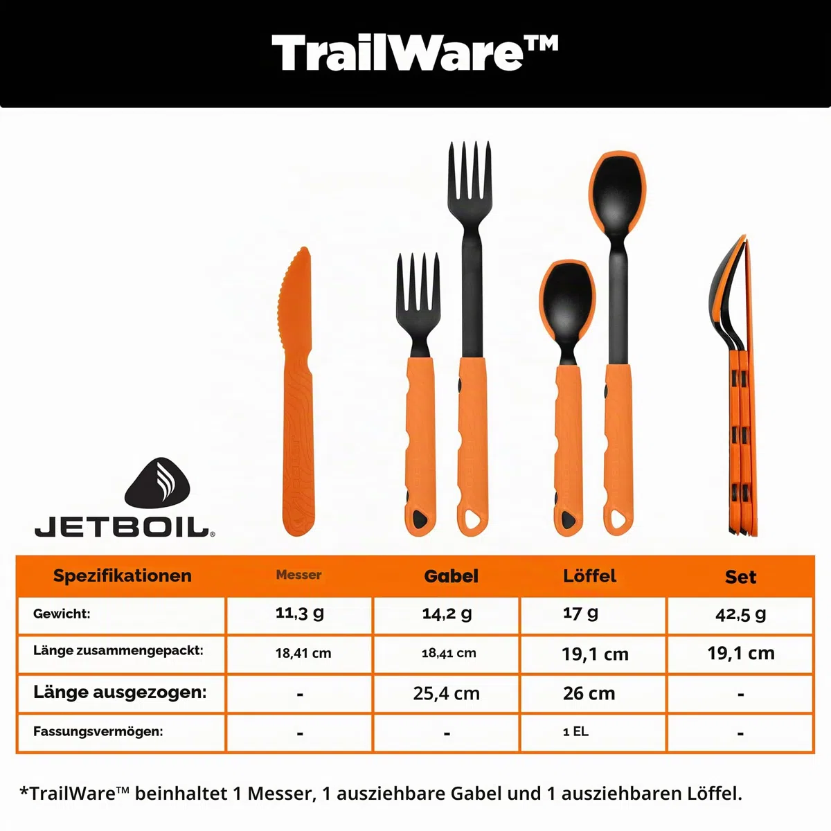 Jetboil Trailware Campingutensilien-Set, Orange/Schwarz, TRLWR
