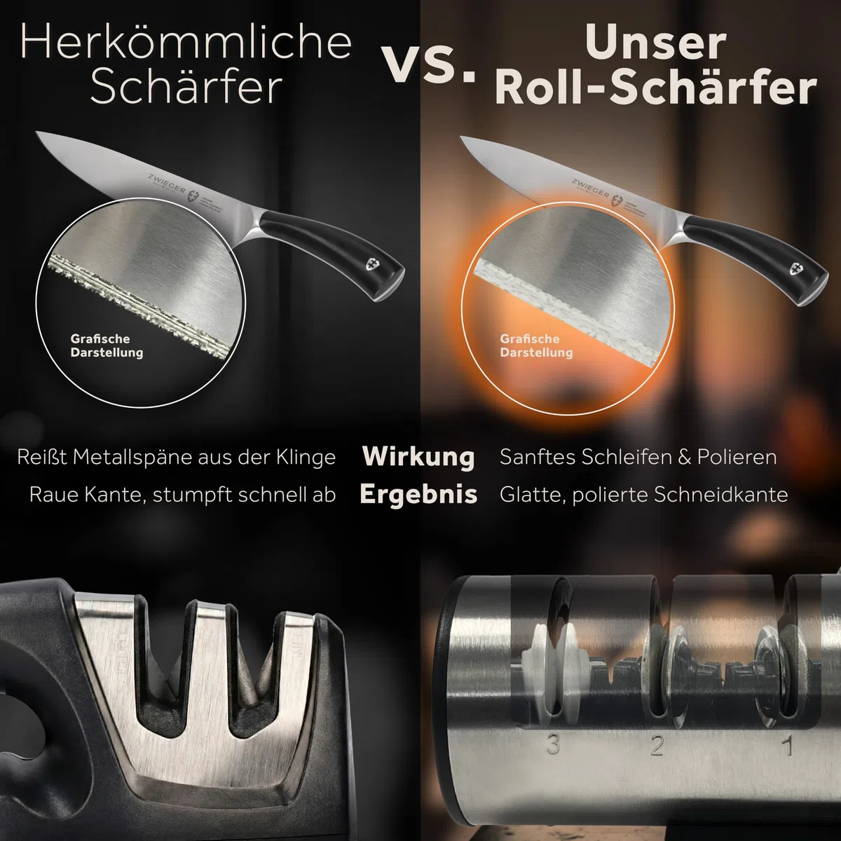 ZWIEGER Diamant Messerschärfer Profi mit Rollschleifer-Technologie – Messerschleifer mit 3 Stufen: 2 Diamant-Rollen & 1 Keramik-Rolle – Moderne Rollschleifer-Lösung – Rutschfester Boden