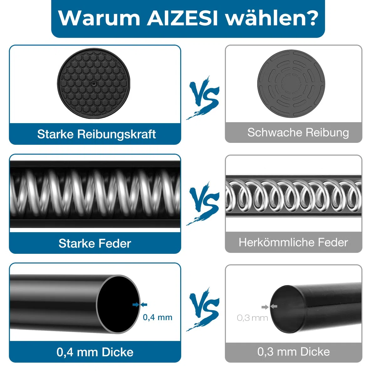 AIZESI 2 Stück Gardinenstange ohne Bohren 75-163cm, verstellbare Duschvorhangstange Ø 22mm, rutschfeste Teleskopstange für Fenster, Badezimmer & Kleiderschrank (Schwarz)