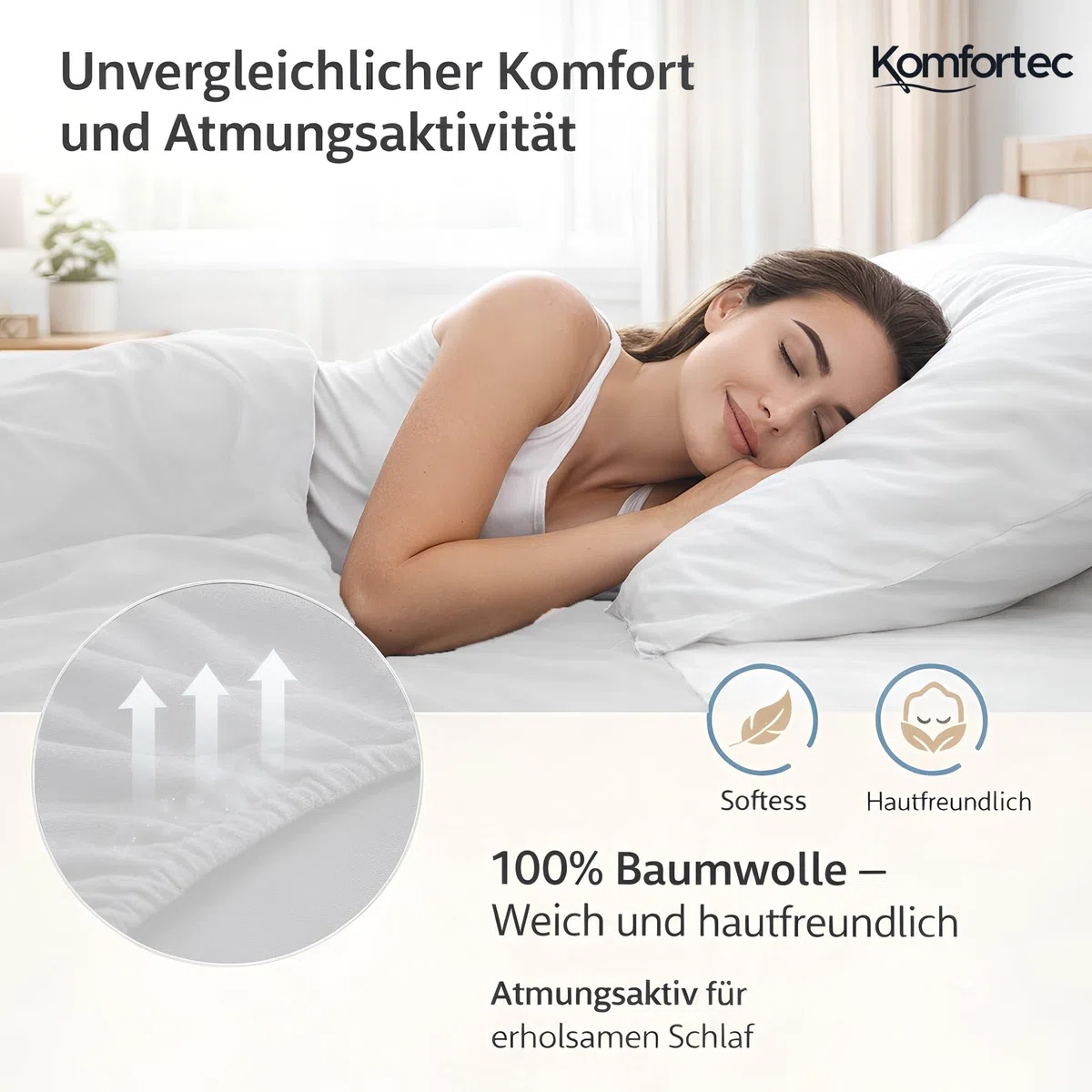Komfortec Spannbettlaken Jersey 100% Baumwolle – 180x200 cm – 135g/m² – Weich, Atmungsaktiv & Hautfreundlich – Mit Rundumgummi – Oeko-Tex Zertifiziert – Für Boxspring, Topper & Matratzen – Weiß