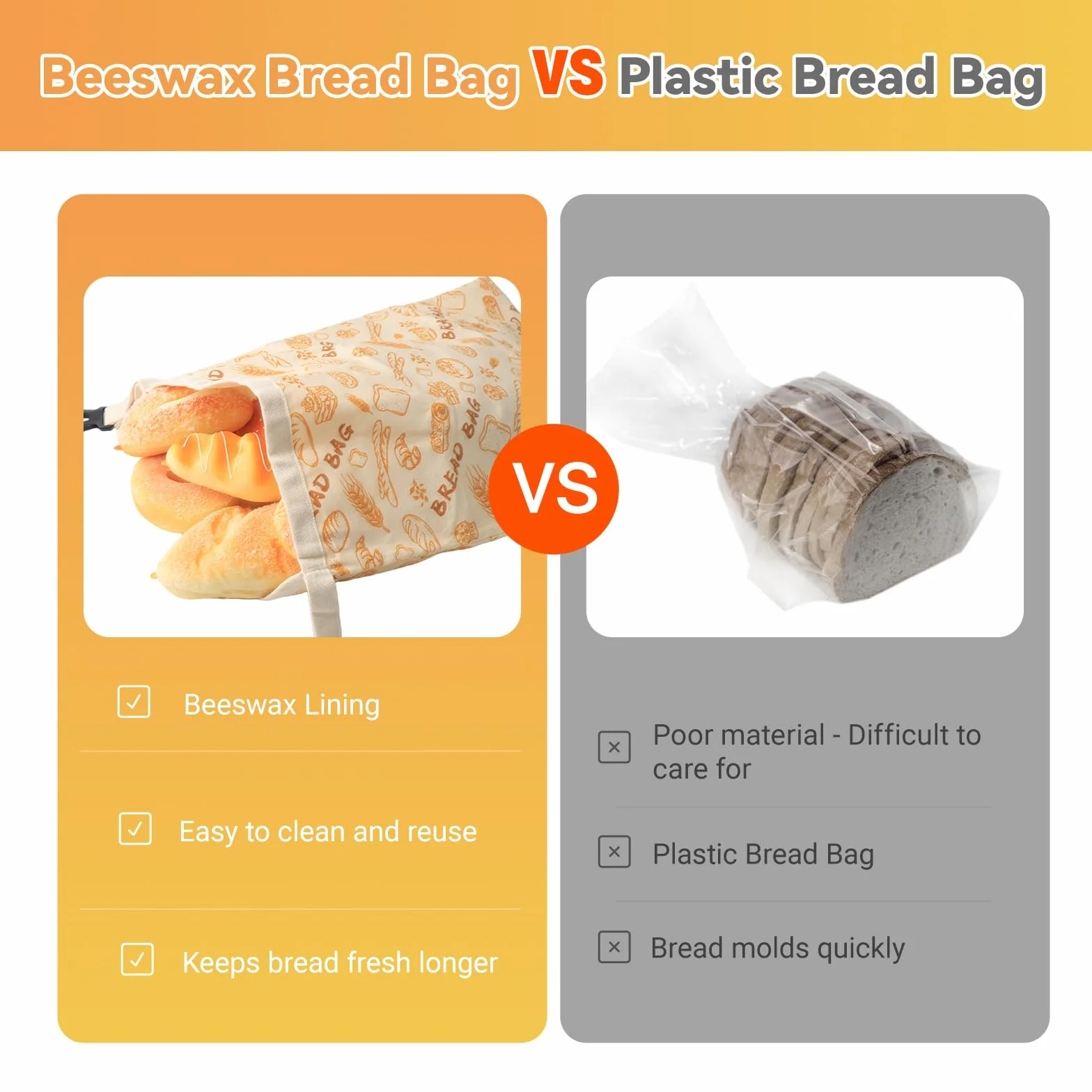 Wiederverwendbare Bienenwachs Brotbeutel 43x33cm (2er-Pack) für Brotaufbewahrung, hausgemachtes Brot, Sauerteig & Backwaren - Natürliche Bienenwachs-Beschichtung auf umweltfreundlicher Baumwolle