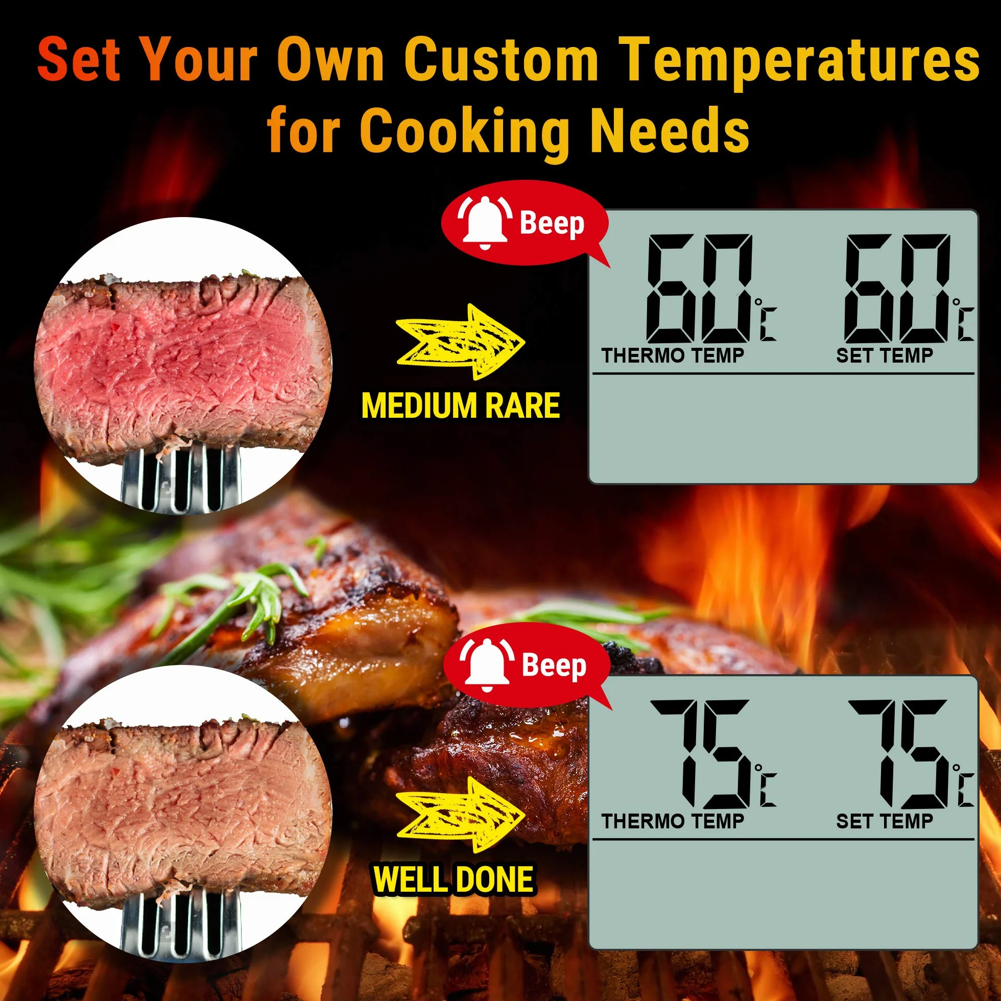 ThermoPro TP16 Digitales Bratenthermometer Ofenthermometer Fleischthermometer Grillthermometer Küchen Thermometer mit Timer für BBQ, Grill, Smoker