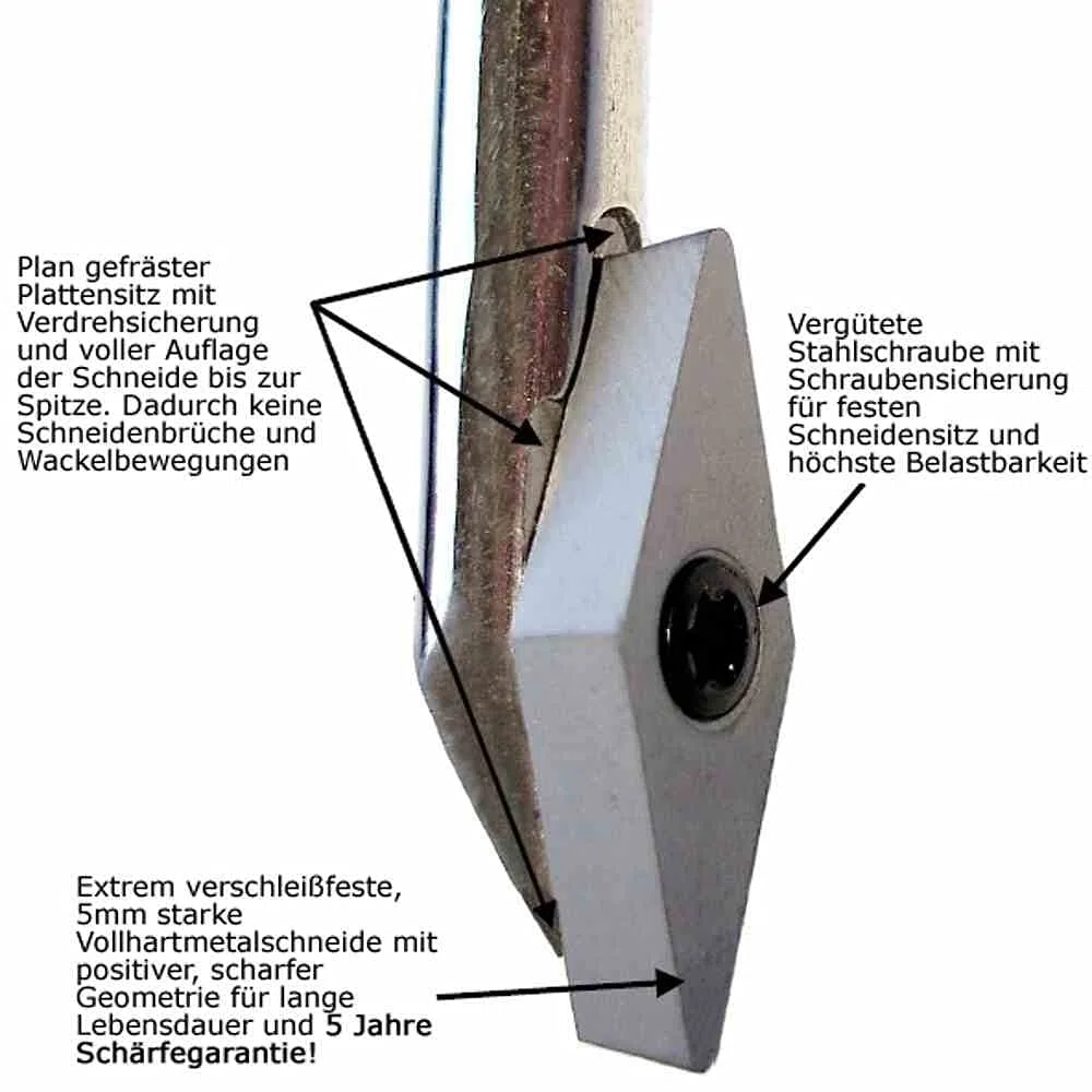 VHM-Schneidplatte + Schraube zu Rillenfix, Silber