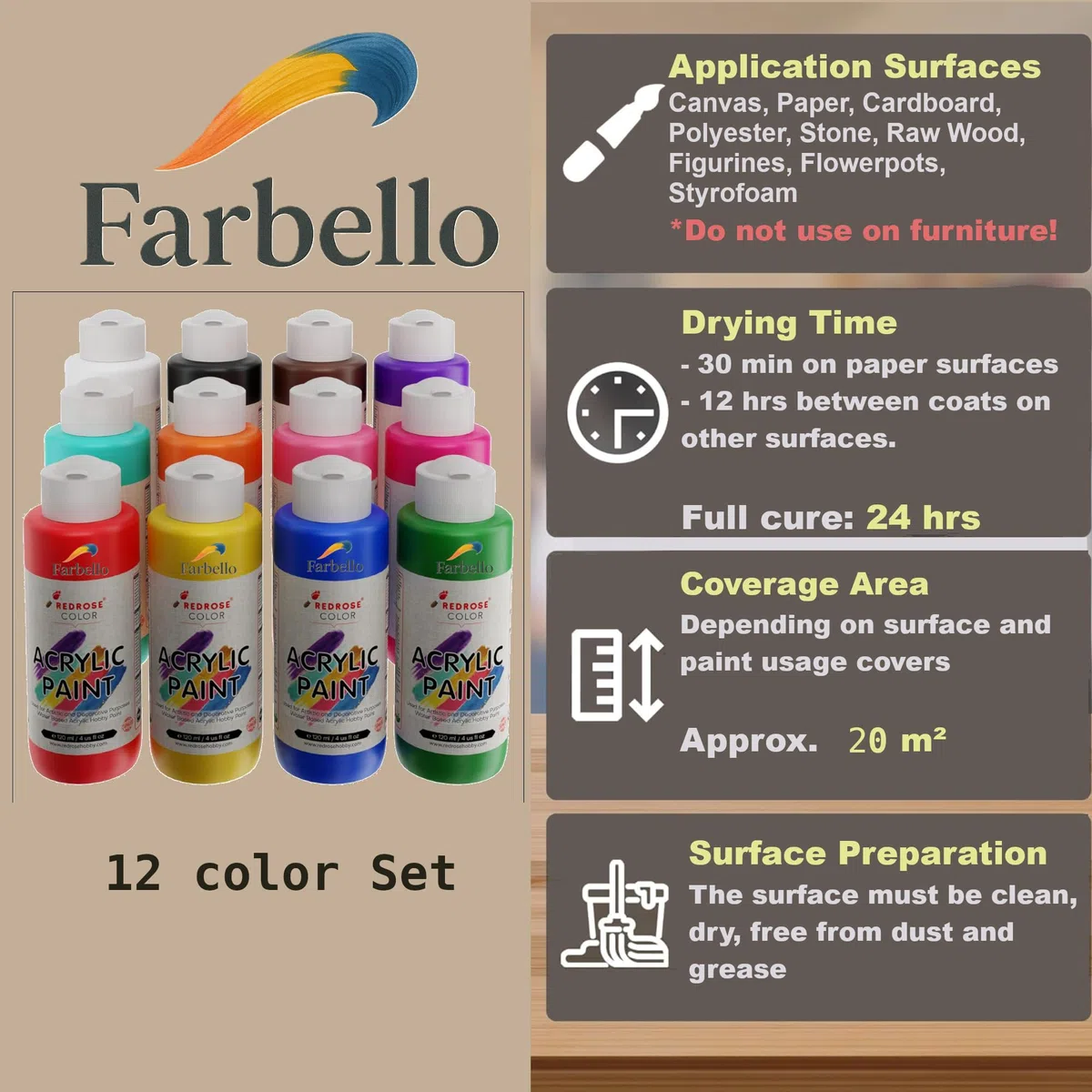 Acrylfarben Set 12x100 ml – Hochpigmentierte Acrylfarbe, Wasserbasiert & Wasserfest – Große Künstlerfarben für Leinwand, Holz, Stoff & Stein (12 Farben)