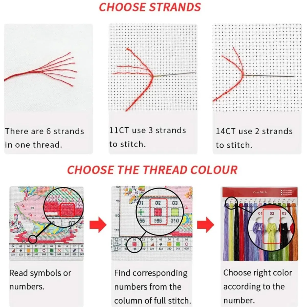 MIRONS Kreuzstich Set Vorgedruckt Erwachsene, Zugfahrt im Frühling,H,30 * 40cm 11CT Vorgedruckt Kreuzstich Stickpackungen Stickpackung Stickset Sticken Set Cross Stitch Kit