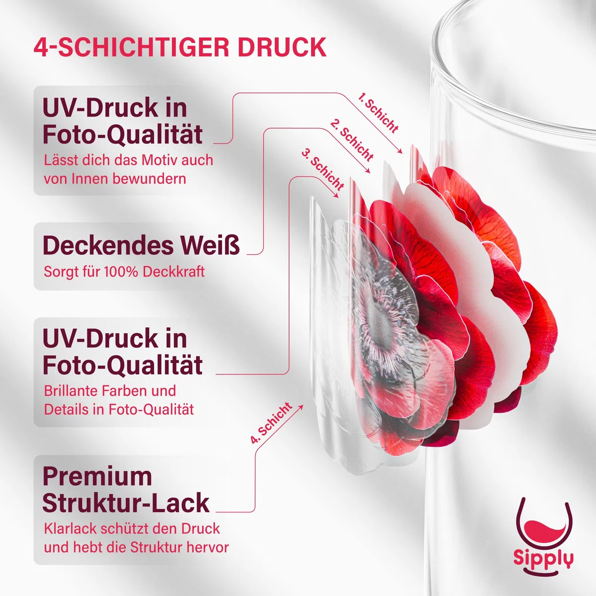Weinglas Mein Lieblingsmensch personalisiert mit Name 530 ml Geschenke zum Geburtstag Weihnachten für Mama Papa Oma Opa Schwester Bruder Freundin Weinliebhaber
