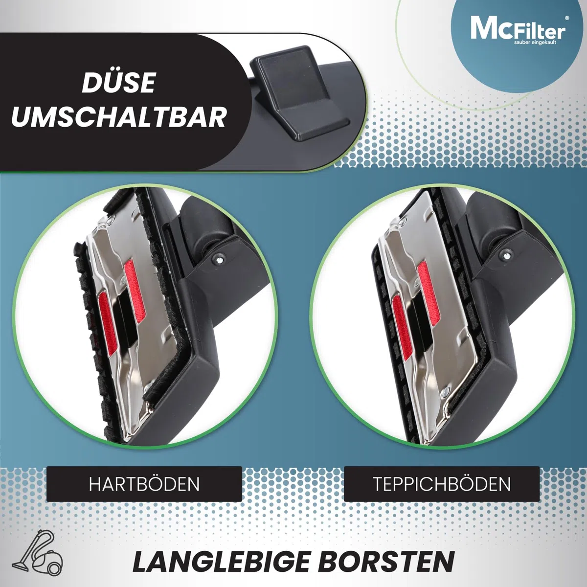 McFilter I Staubsaugerdüse Bodendüse für alle Miele Staubsauger, Complete, Compact, Classic, Swing, C1, C2, C3, S8000, S6000, S5000, S4000, S2000, S2, S3, S4, S5, S6 Serie