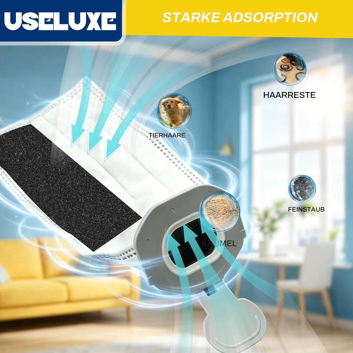 15 Staubsaugerbeutel kompatibel mit Vorwerk Kobold VK7 und FP7 Premium Filtertüten Set mit 3 Filtern, Duftchip und Reinigungsbürste, Alles-in-einem Set für saubere Reinigung und praktische Pflege