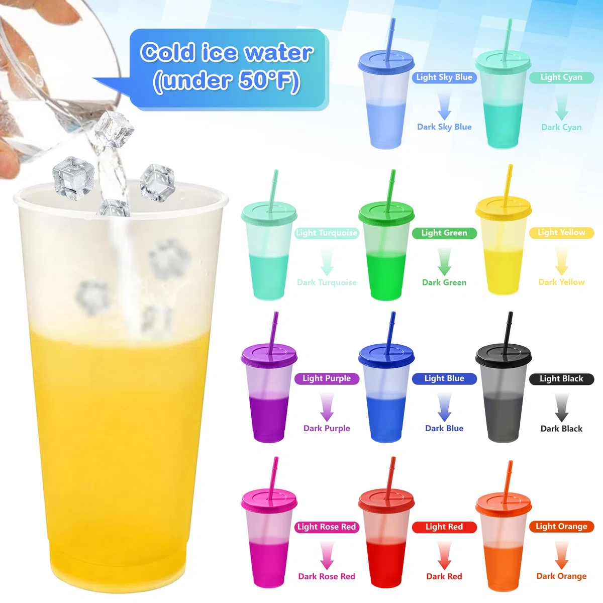 12 Stück Trinkbecher mit Deckel und Strohhalm Kinder Erwachsene 24OZ 710ML Farbwechsel Becher mit Deckel und Strohhalm Plastikbecher Kunststoffbecher Wiederverwendbare für Party Geburtstag Festival