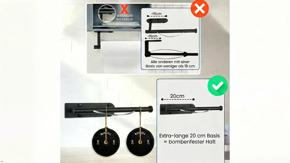 Premium Küchenrollenhalter ohne Bohren Selbstklebend Wand - Einhändig Abreißen XXL Basis - Zewa Rollenhalter mit Abroll-Bremse Dämpfung - Küchenpapierhalter Edelstahl Schwarz Küche Bad Wohnmobil
