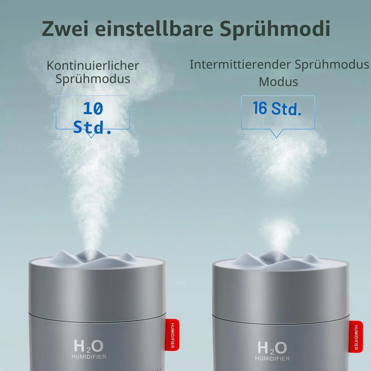 Luftbefeuchter Schlafzimmer, Vintoney 500 ML USB Raumbefeuchter Humidifier Kinderzimmer Pflanzen Humidifiers Luftfeuchter Air Ultraschall Leise Tragbarer Mini für Haus Yoga Büro+2 Filter