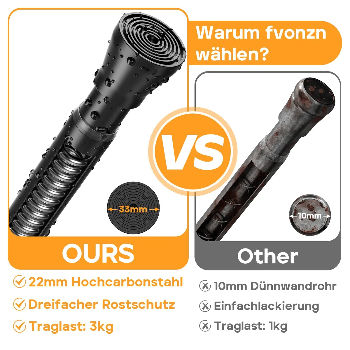 1Stück Teleskopstange ohne Bohren 120-200CM (passt für 120-196,5CM) - Gardinen- und Duschvorhangstange, Rostfrei & Verstellbare Klemmstange für Vorhänge, Dusche, Fenster, Badezimmer - Schwarz