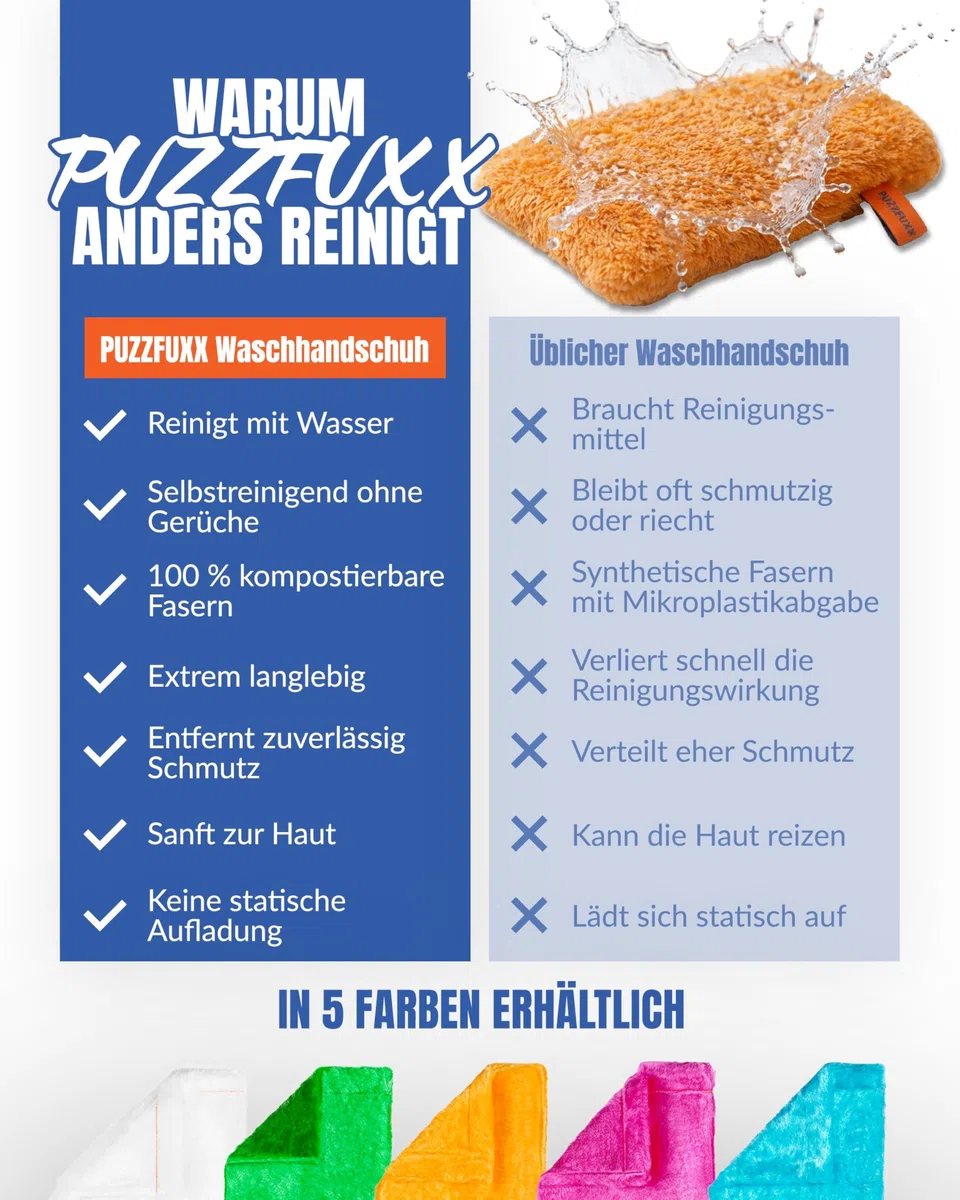 Waschhandschuh Naturfaser, ohne Chemie, Gesicht & Körper, Pink | Waschlappen, Peeling-Handschuh, selbstreinigend, nachhaltig, Gesichtsreinigung, Hautpflege, Körperpflege, Gesichtstuch