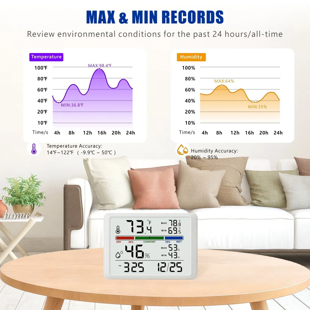 Digitales Thermometer-Hygrometer, Innenwandthermometer mit Hintergrundbeleuchtung, Digitaler Wecker, Datumsanzeige, Luftkomfortanzeige, Max-/Min-Speicher, Tischthermometer für zu Hause, Weiß